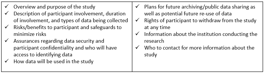 Common topics to include in an informed consent information sheet