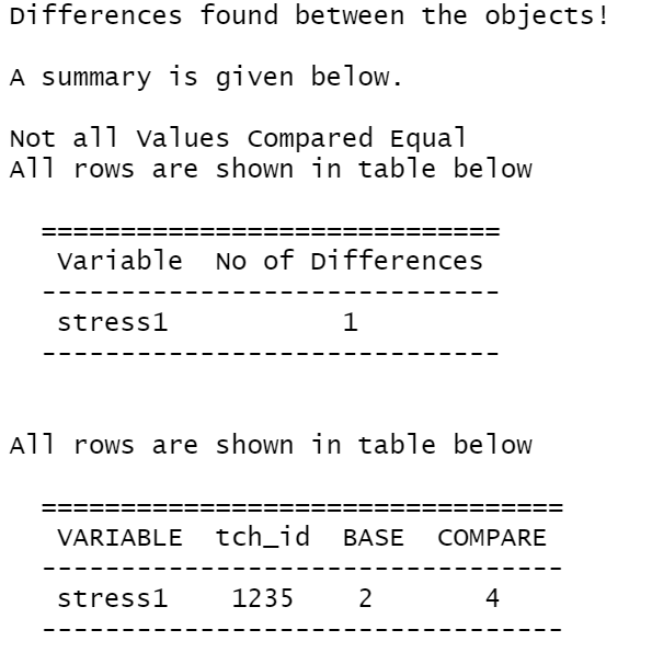 A report displaying differences between two entry files