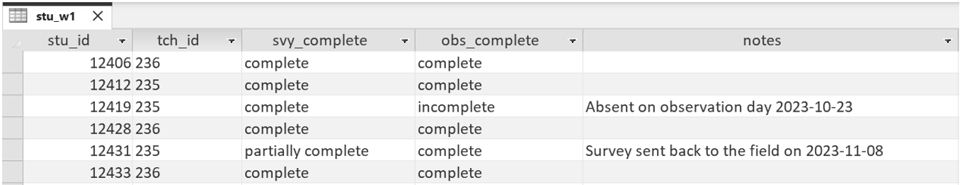 Example tabular view data entry