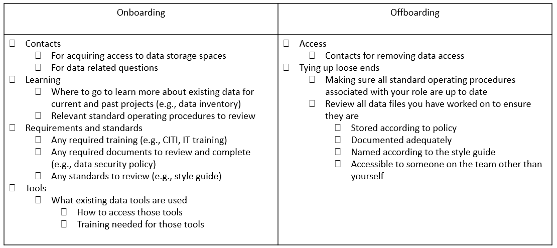 Sample data topics to add to onboarding and offboarding checklists