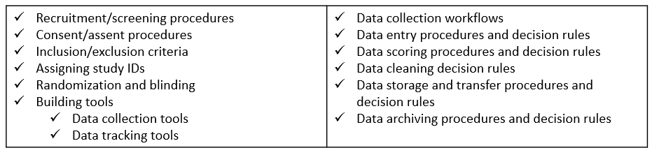 Examples of data management processes or decisions to develop an SOP for