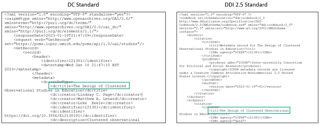 Metadata comparison from an AERA Open project